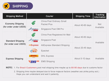 Cavo di ricarica super veloce per telefono da 120 W da tipo C a tipo C con display a LED Cavo dati da USB a tipo C per Xiaomi Samsung Huawei